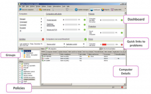 Sophos Enterprise Management Console